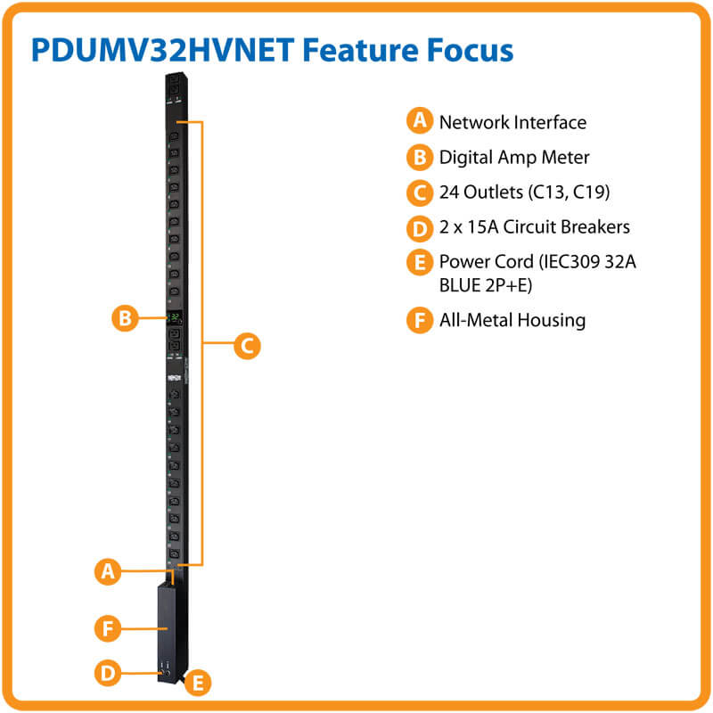 PDUMV32HVNET highlights