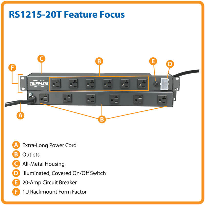 RS-1215-20T highlights