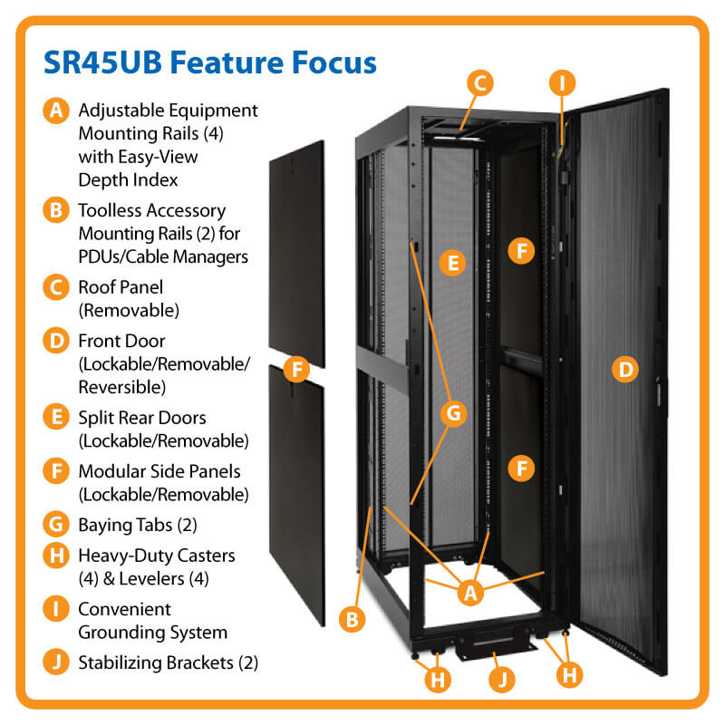Standard Server Cabinet Depth Cabinets Matttroy