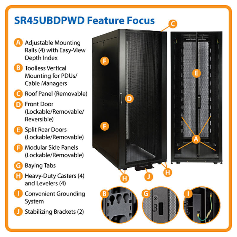 SR45UBDPWD highlights
