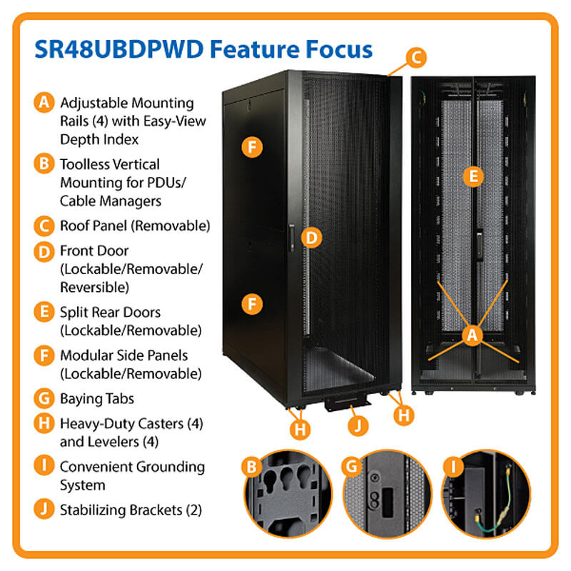 SR48UBDPWD highlights