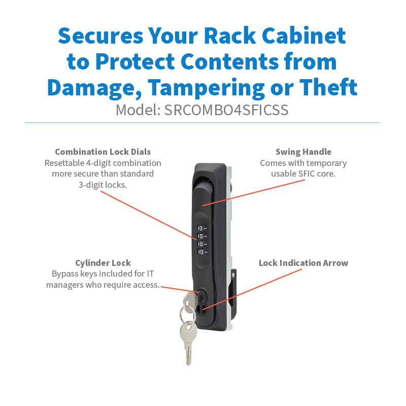 SRCOMBO4SFICSS highlights