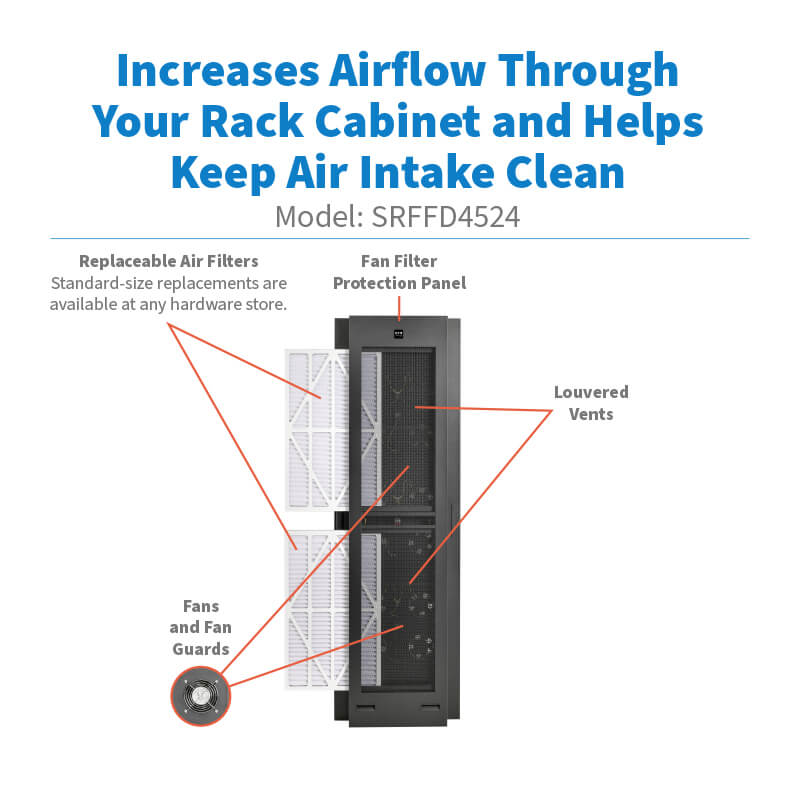 SRFFD4524 highlights