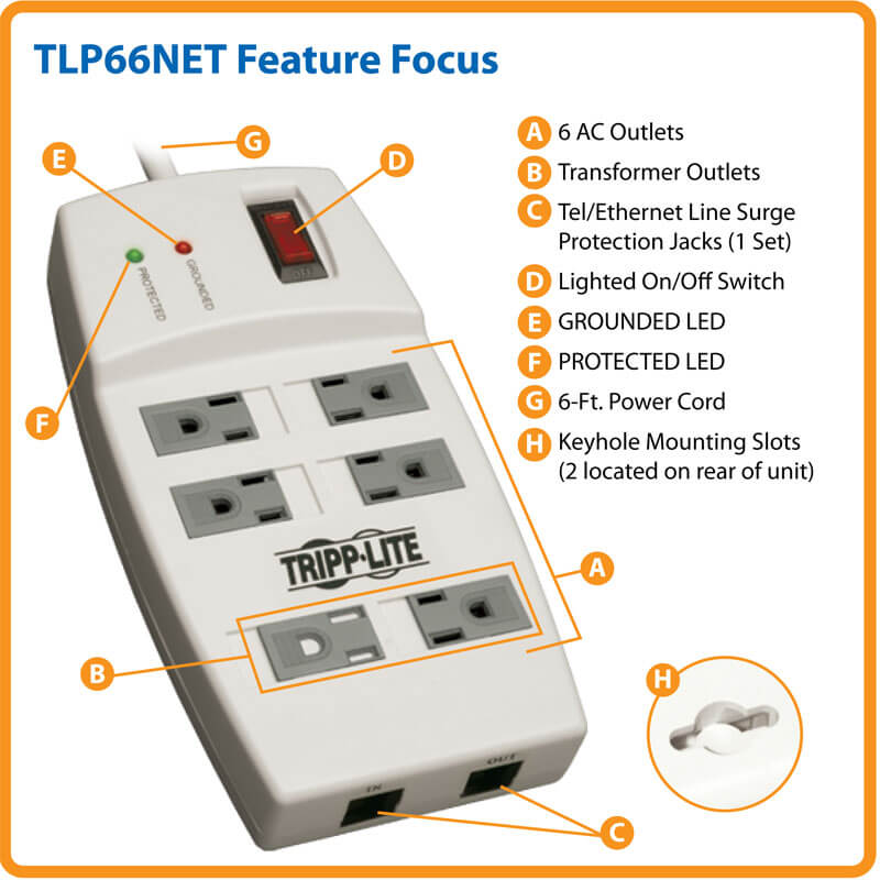 TLP66NET highlights