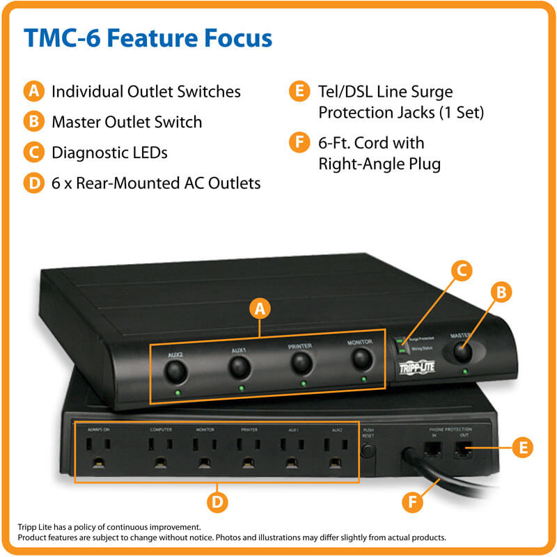 TMC-6 highlights