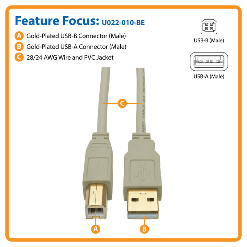 3021001-03 CBL USB A-B CON 3 28/28 AWG Pack of 25