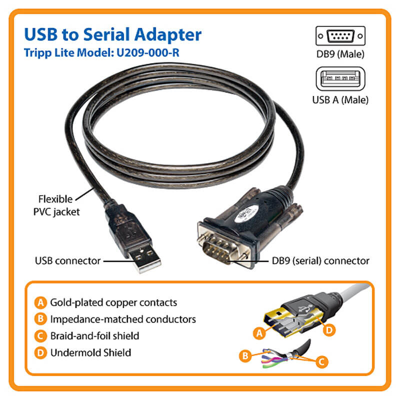 LipiWorld USB to RS232 (USB Serial Adapter) with LED Light for