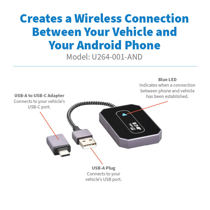 U264-001-AND highlights