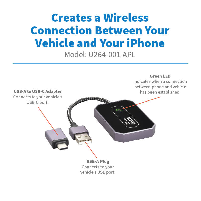 U264-001-APL highlights