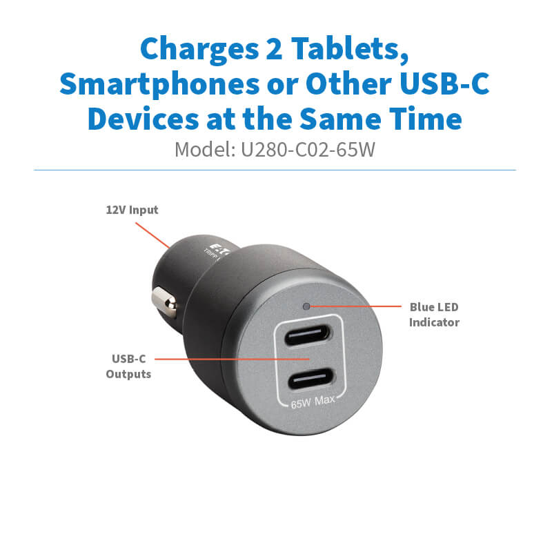 U280-C02-65W highlights