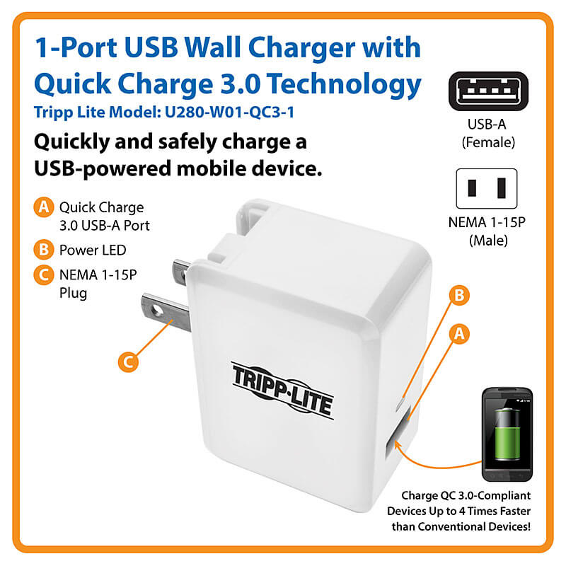 1 Port USB Wall Charger Quick Charge 3.0 Technology (U280-W01-QC3