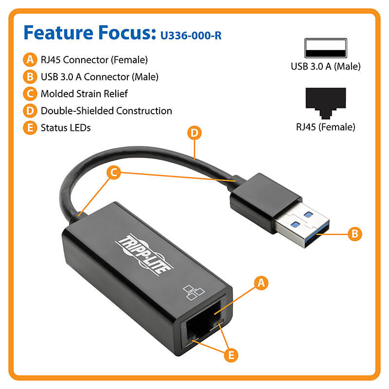 Tripp Lite USB 3.0 SuperSpeed to Gigabit Ethernet NIC Network Adapter 10/100/1000 Mbps Black U336-000-R 