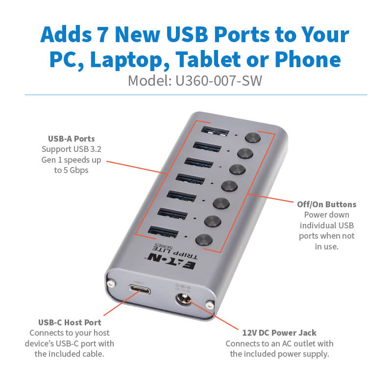 U360-007-SW highlights
