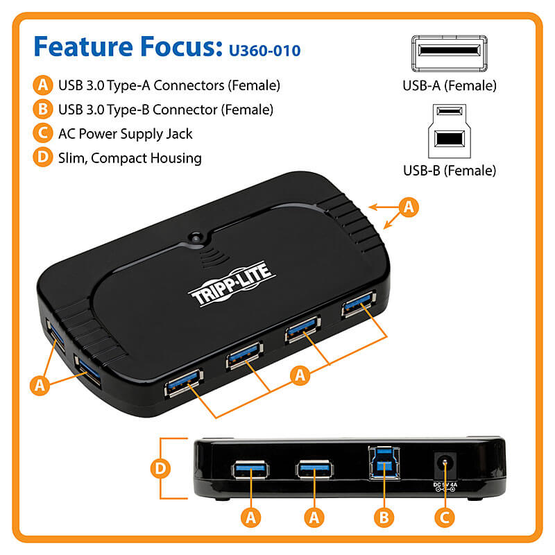 10-Port USB 3.0 Hub, USB Charging | Eaton