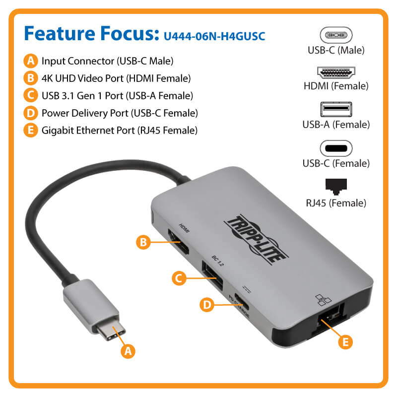 Color : Space Grey, Size : 1M Long Cable USB C Multiport Hub with 4K HDMI 4 USB 3.0 Type C Charging Adapter