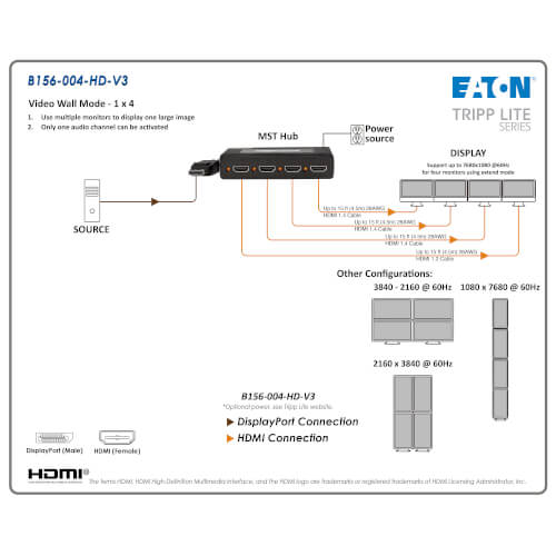 4-Port DisplayPort to HDMI Multi-Monitor Splitter, MST Hub, 4K 60Hz,  DP1.2a, TAA