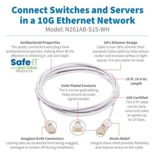 White Safe-IT RJ45 M/M Flat Tripp Lite Slim 15 ft. UTP Ethernet Cable, N261AB-S15-WH Antibacterial 10G-Certified Snagless Cat6a 