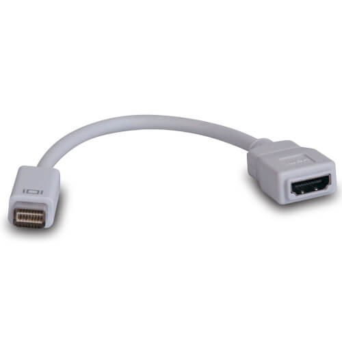 1.8M/3M Mini DVI Male to HDMI Female Video Cable Adapter For Apple Macbook iMac