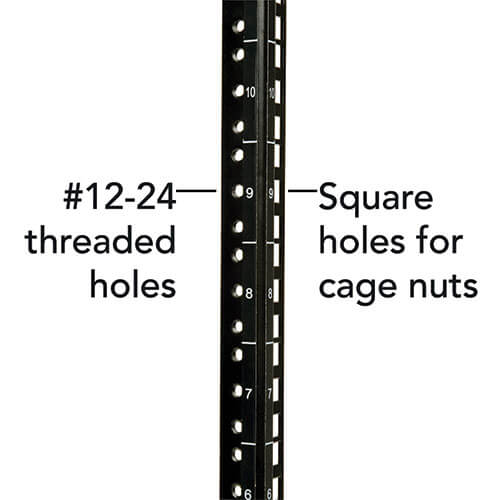 square hole 12-24 threaded hole mounting