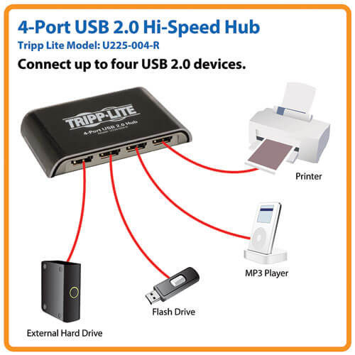4-Port USB 2.0 Hub | Tripp Lite