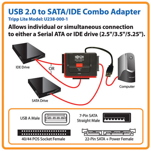USlingbi 150Mbps 2 in 1 IDE to Sata Adapter Durable IDE to Sata Adapter with 40 Pin IDE,4 Pin Power,Connector,Serial ATA Port for DVD/CD/HDD 