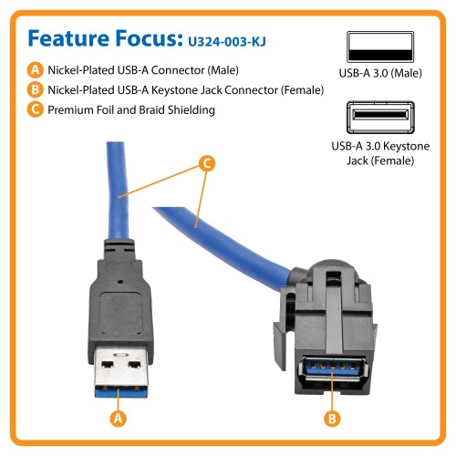 U324-003-KJ other view large image | USB Panel Mount