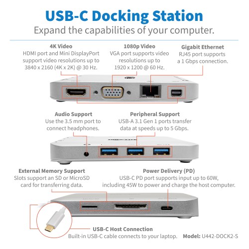 U442-DOCK2-S other view large image | Docks, Hubs & Multiport Adapters