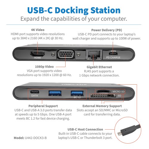 USB-C Laptop Dock, 4K HDMI, Gigabit Ethernet, 100W Charging 