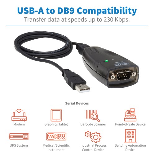 Usb Serial Controller Driver Tx Power Rx Free Programs