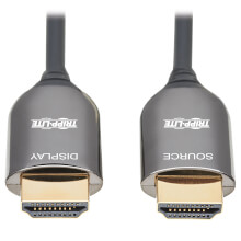 SUPRA AOC optical HDMI 2.1 cable (8K@60 Hz)