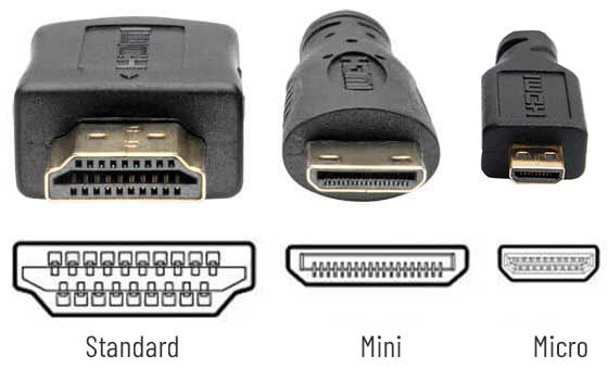 Hdmi线类型