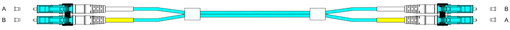 fiber cable polarity