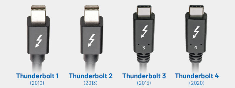 Thunderbolt 4 vs USB4: What's the difference?