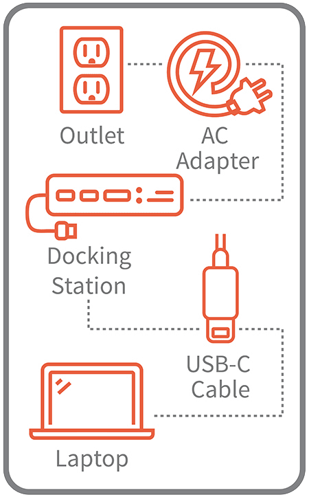 power charge laptop from dock