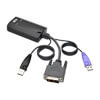 NetDirector DVI USB Server Interface Unit with Virtual Media and CAC Support (B064-IPG Series), USB and DVI B055-001-UDV