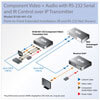 other view thumbnail image | Video Extenders