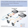 B160-200-HSI other view small image | Video Extenders