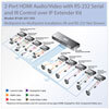 B160-201-HSI other view small image | Video Extenders