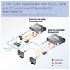 B160-201-HSI other view small image | Video Extenders
