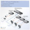 B160-301-HDSI other view small image | Video Extenders
