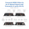 B161-101 other view small image | Audio Video Extenders