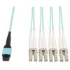 N844-02M-8LC-P front view small image | Fiber Network Cables