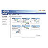 TLNETCARD other view small image | Management Hardware